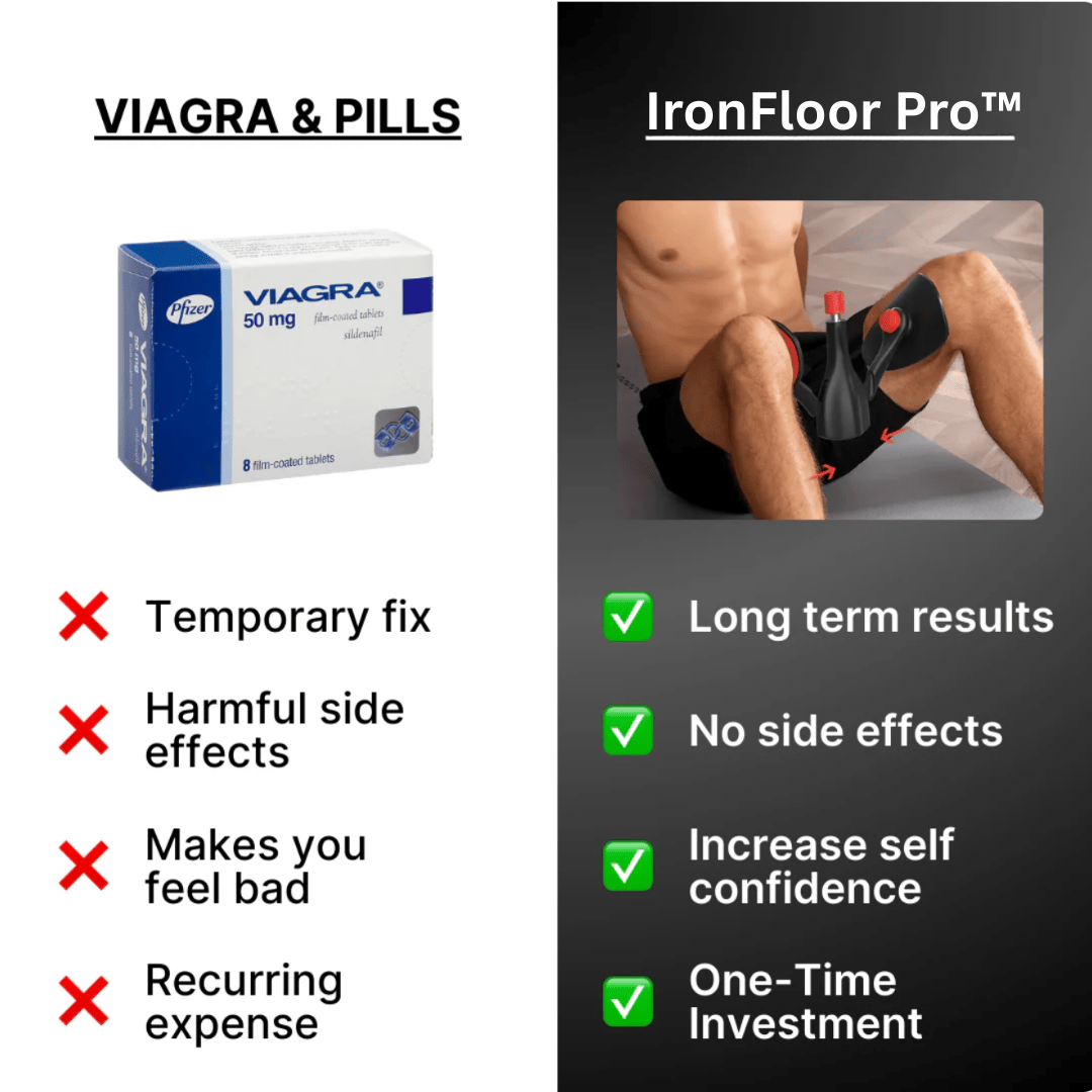 IronFloor Pro™