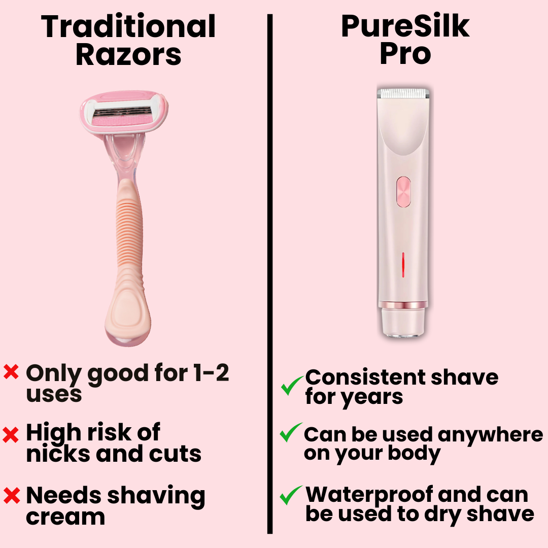 PureSilk Pro